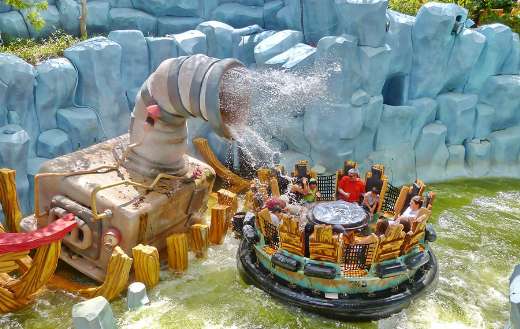 Trip amusement park